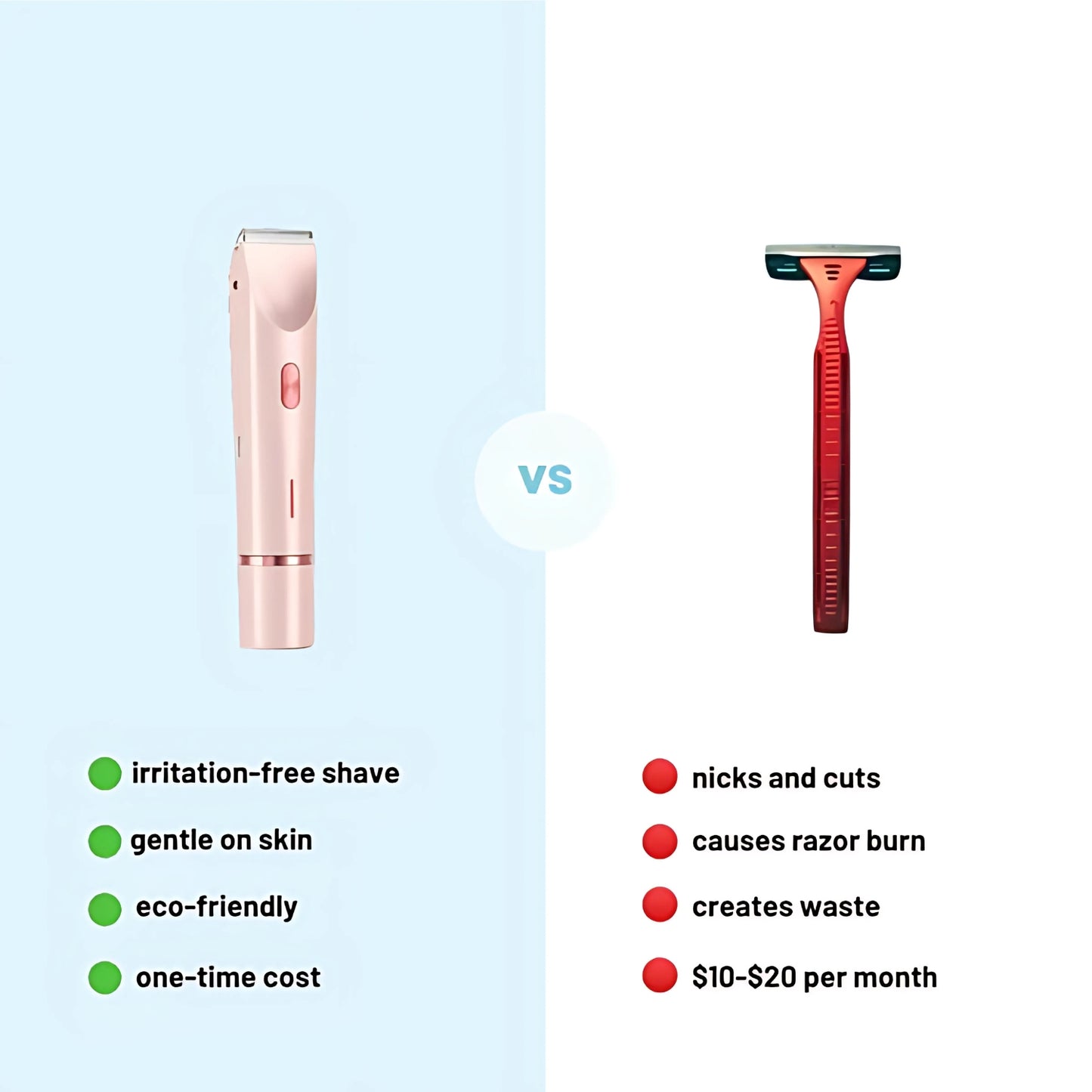Boutily™ - Women’s Body Trimmer