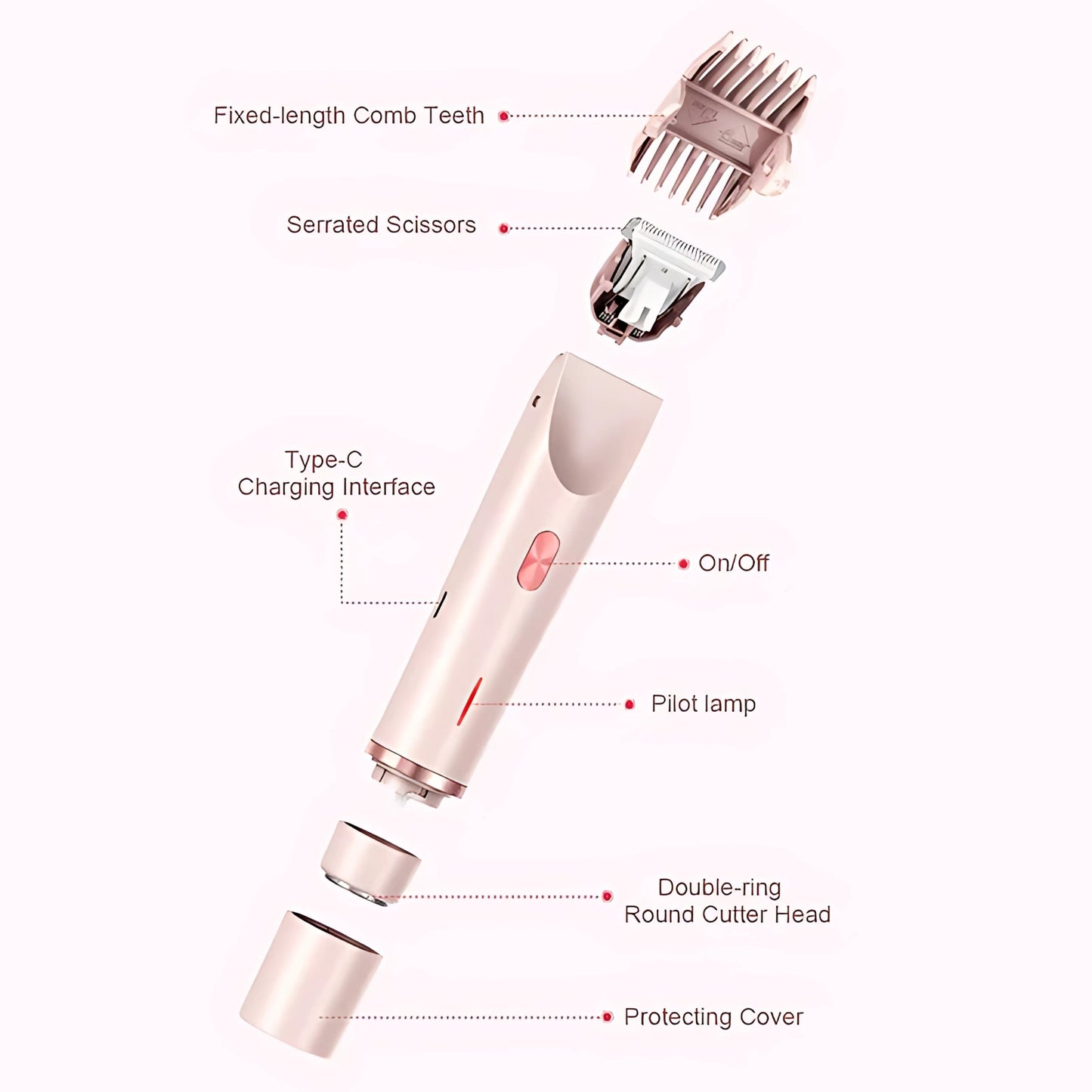 Boutily™ - Women’s Body Trimmer